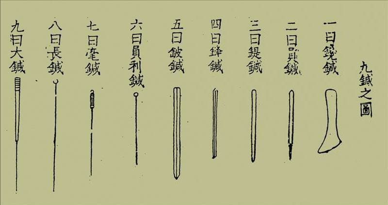 古典针法之IT工程师思维解构